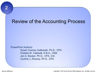 Review of the Accounting Process 2 Copyright © 2011 by the McGraw-Hill Companies, Inc. All rights reserved. McGraw-Hill/Irwin 