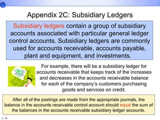 Subsidiary Ledger Module Ac process | PPT