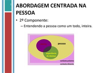 ABORDAGEM CENTRADA NA
PESSOA
• 2º Componente:
– Entendendo a pessoa como um todo, inteira.
contexto distante
contexto próximo
pessoadoença
experiência
da doença
 