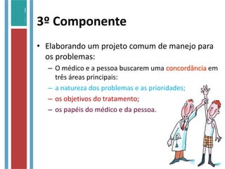 3º Componente
• Elaborando um projeto comum de manejo para
os problemas:
– O médico e a pessoa buscarem uma concordância em
três áreas principais:
– a natureza dos problemas e as prioridades;
– os objetivos do tratamento;
– os papéis do médico e da pessoa.
 