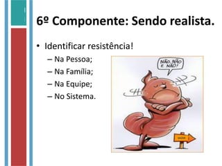 6º Componente: Sendo realista.
• Identificar resistência!
– Na Pessoa;
– Na Família;
– Na Equipe;
– No Sistema.
SAÚDE
 