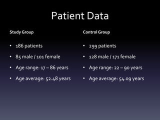 Distribution of Pathology
Adhesive Capsulitis                                                                       70
                                                                                                    84

  Biceps tendonitis        4
                               6

     Ca tendonitis                      13
                                7

               DJD                            19
                                                                      39

         Instability       4
                            5

              pRCT                                 23
                                                    24

               RCT                                   26
                                                                           48

       SLAP lesion                 8
                                             18

    Tendonopathy                              19
                                                                                     68
                       0           10        20          30         40     50   60   70        80        90

                                                         PRP   Cortisone
 