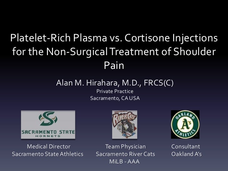 Plateletrich Plasma vs. Cortisone Injections for the Nonsurgical Tr…
