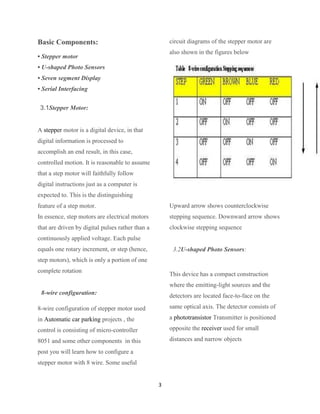 Basic Components:                                     circuit diagrams of the stepper motor are
                                                      also shown in the figures below
• Stepper motor
• U-shaped Photo Sensors
• Seven segment Display
• Serial Interfacing


 3.1Stepper Motor:


A stepper motor is a digital device, in that
digital information is processed to
accomplish an end result, in this case,
controlled motion. It is reasonable to assume
that a step motor will faithfully follow
digital instructions just as a computer is
expected to. This is the distinguishing
feature of a step motor.                              Upward arrow shows counterclockwise
In essence, step motors are electrical motors         stepping sequence. Downward arrow shows
that are driven by digital pulses rather than a       clockwise stepping sequence
continuously applied voltage. Each pulse
equals one rotary increment, or step (hence,           3.2U-shaped Photo Sensors:
step motors), which is only a portion of one
complete rotation
                                                      This device has a compact construction
                                                      where the emitting-light sources and the
 8-wire configuration:                                detectors are located face-to-face on the

8-wire configuration of stepper motor used            same optical axis. The detector consists of

in Automatic car parking projects , the               a phototransistor Transmitter is positioned

control is consisting of micro-controller             opposite the receiver used for small

8051 and some other components in this                distances and narrow objects

post you will learn how to configure a
stepper motor with 8 wire. Some useful


                                                  3
 