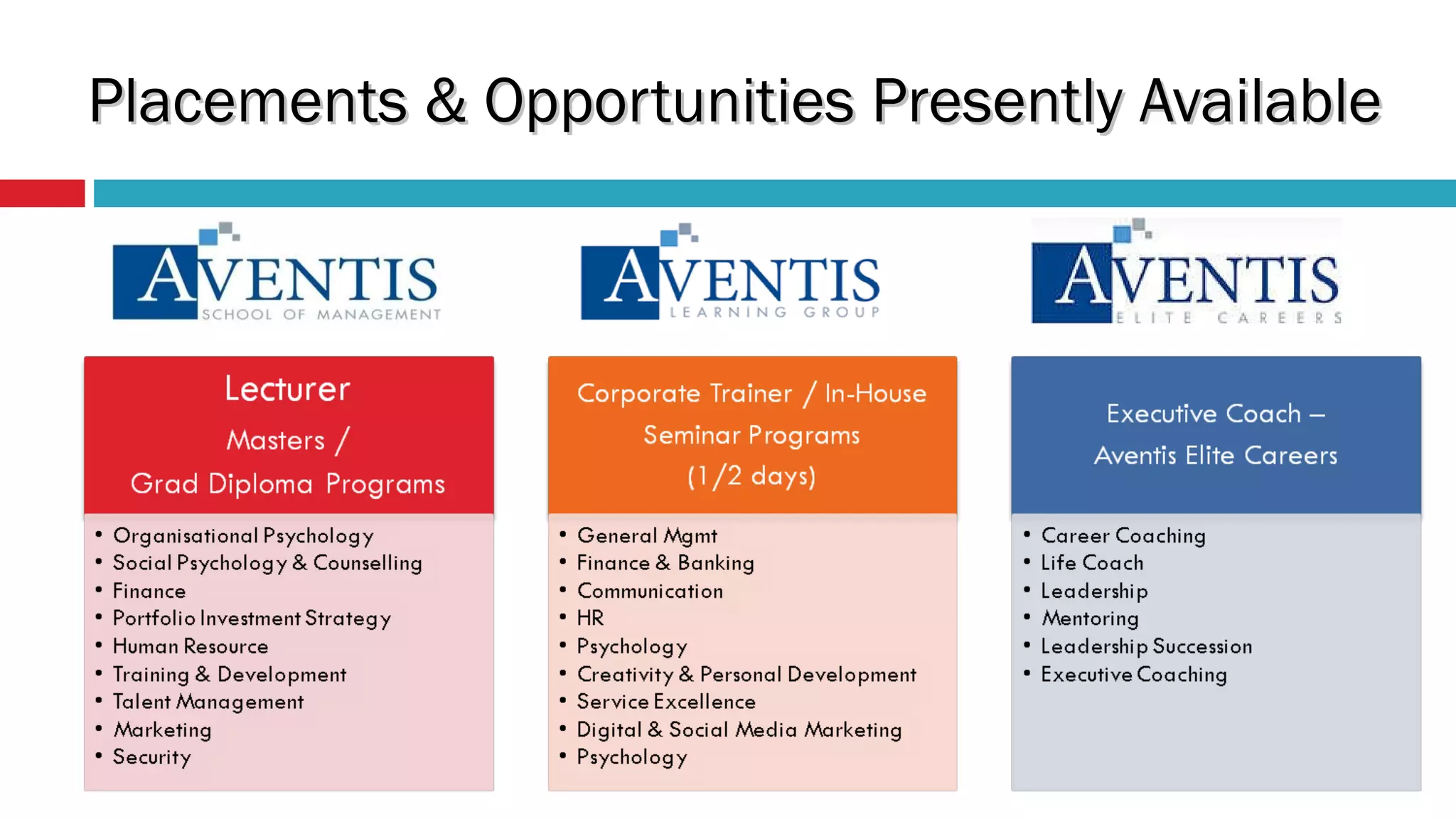 Placements & Opportunities Presently Available  