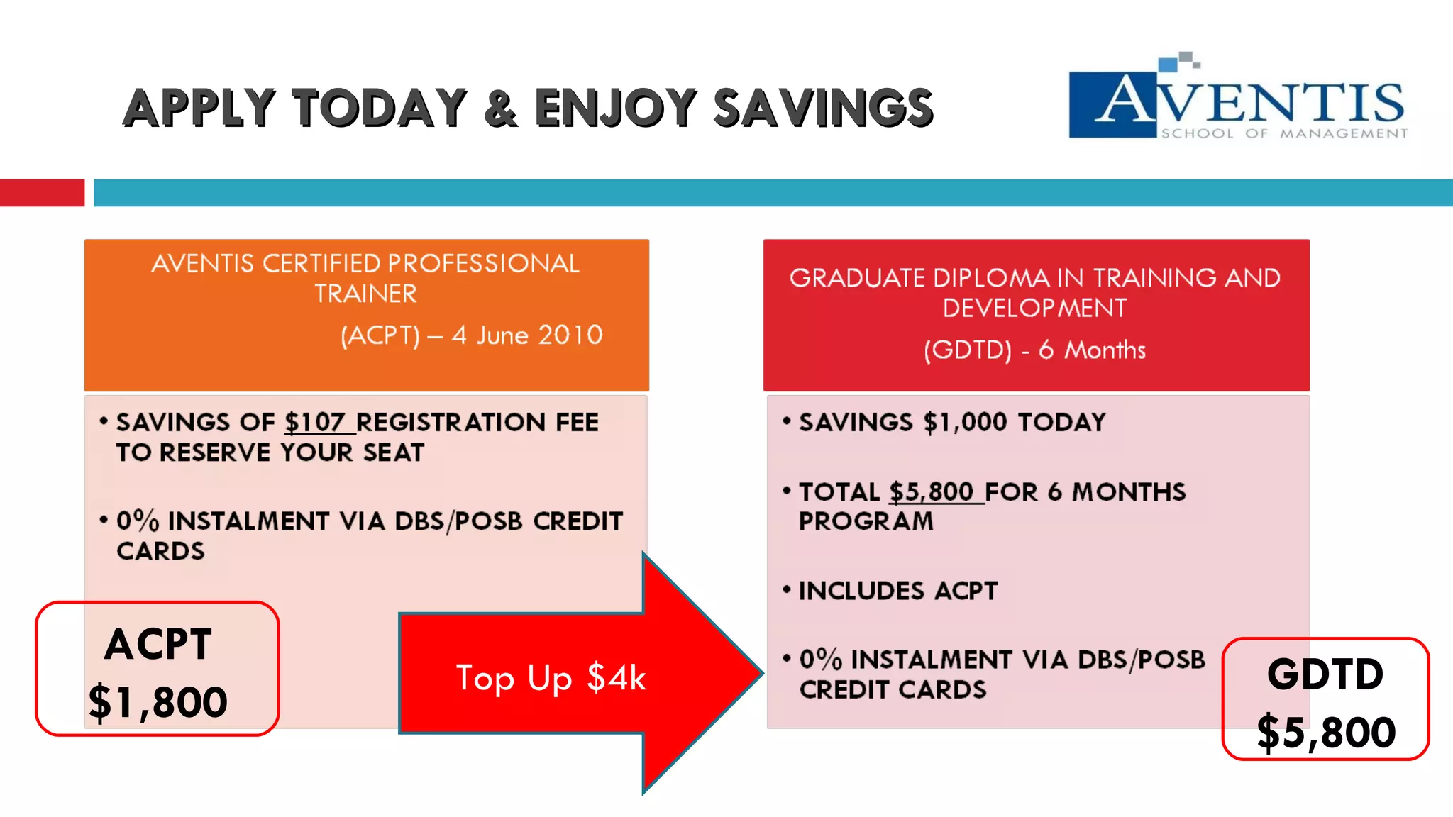 APPLY TODAY & ENJOY SAVINGS  Top Up $4k ACPT $1,800 GDTD $5,800 