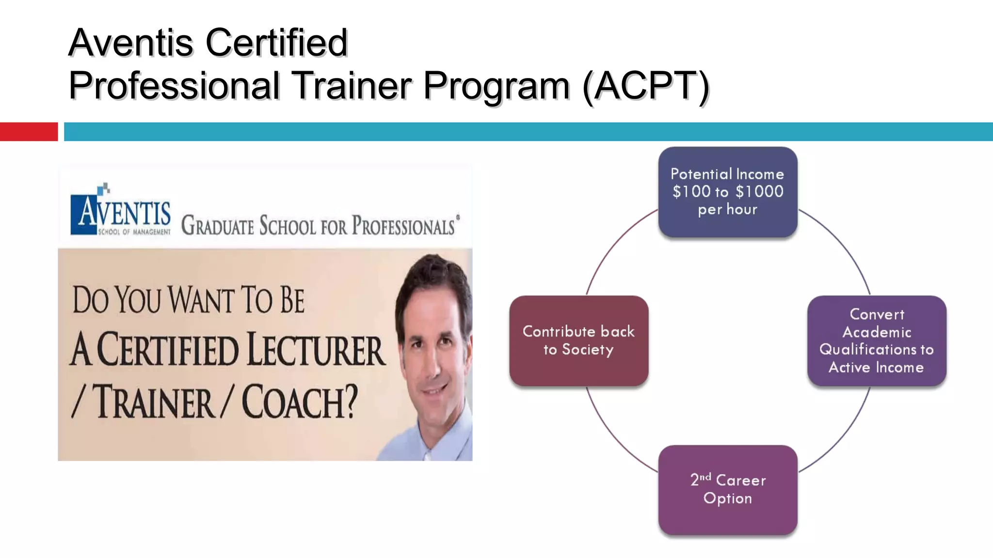 Aventis Certified  Professional Trainer Program (ACPT) 