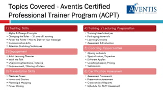 Topics Covered - Aventis Certified  Professional Trainer Program (ACPT) 