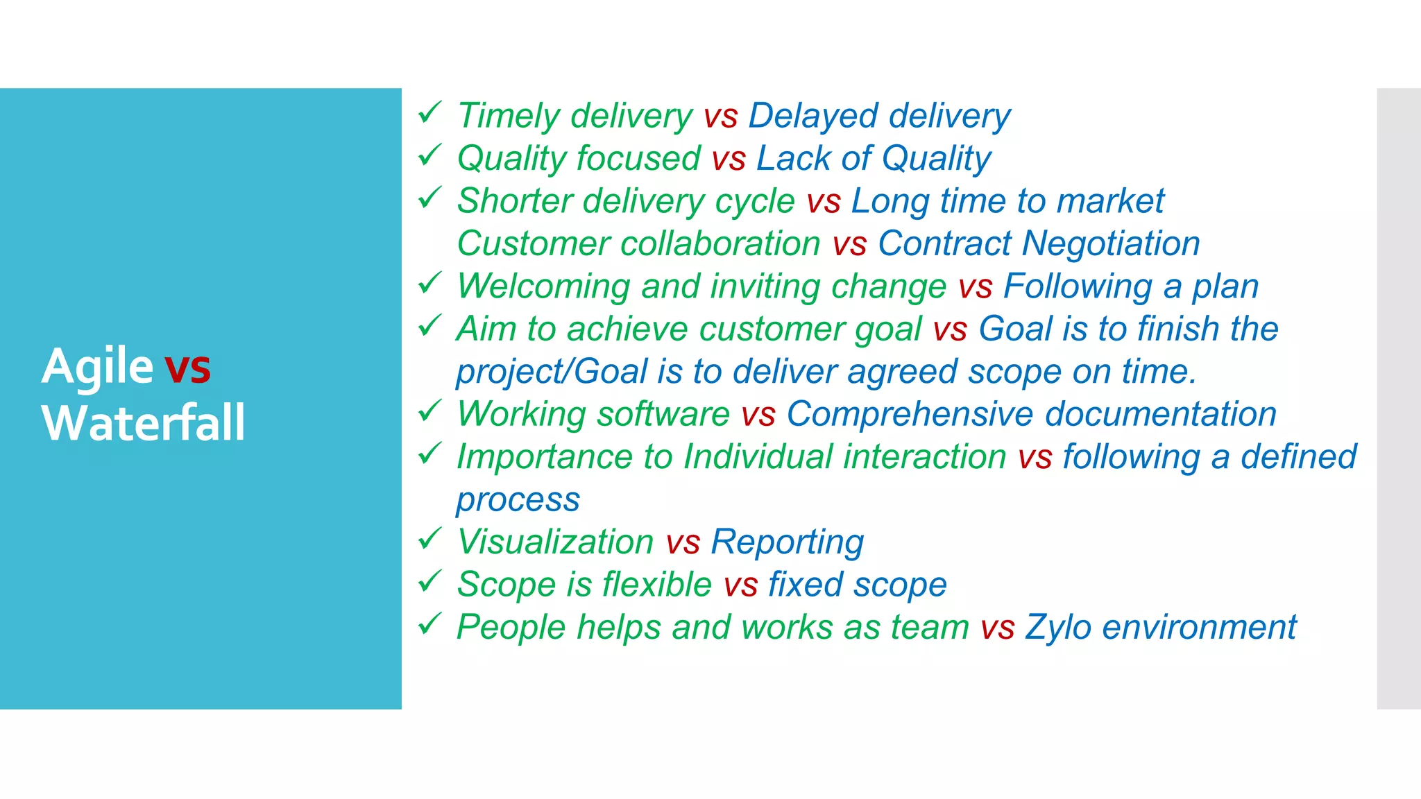 Intro toAgile.
(TheWhen part)
 