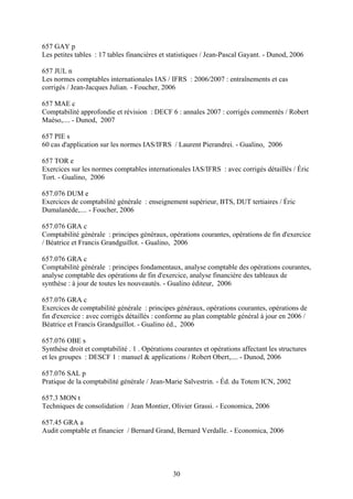 657 GAY p
Les petites tables : 17 tables financières et statistiques / Jean-Pascal Gayant. - Dunod, 2006

657 JUL n
Les normes comptables internationales IAS / IFRS : 2006/2007 : entraînements et cas
corrigés / Jean-Jacques Julian. - Foucher, 2006

657 MAE c
Comptabilité approfondie et révision : DECF 6 : annales 2007 : corrigés commentés / Robert
Maéso,.... - Dunod, 2007

657 PIE s
60 cas d'application sur les normes IAS/IFRS / Laurent Pierandrei. - Gualino, 2006

657 TOR e
Exercices sur les normes comptables internationales IAS/IFRS : avec corrigés détaillés / Éric
Tort. - Gualino, 2006

657.076 DUM e
Exercices de comptabilité générale : enseignement supérieur, BTS, DUT tertiaires / Éric
Dumalanède,.... - Foucher, 2006

657.076 GRA c
Comptabilité générale : principes généraux, opérations courantes, opérations de fin d'exercice
/ Béatrice et Francis Grandguillot. - Gualino, 2006

657.076 GRA c
Comptabilité générale : principes fondamentaux, analyse comptable des opérations courantes,
analyse comptable des opérations de fin d'exercice, analyse financière des tableaux de
synthèse : à jour de toutes les nouveautés. - Gualino éditeur, 2006

657.076 GRA c
Exercices de comptabilité générale : principes généraux, opérations courantes, opérations de
fin d'exercice : avec corrigés détaillés : conforme au plan comptable général à jour en 2006 /
Béatrice et Francis Grandguillot. - Gualino éd., 2006

657.076 OBE s
Synthèse droit et comptabilité . 1 . Opérations courantes et opérations affectant les structures
et les groupes : DESCF 1 : manuel & applications / Robert Obert,.... - Dunod, 2006

657.076 SAL p
Pratique de la comptabilité générale / Jean-Marie Salvestrin. - Éd. du Totem ICN, 2002

657.3 MON t
Techniques de consolidation / Jean Montier, Olivier Grassi. - Economica, 2006

657.45 GRA a
Audit comptable et financier / Bernard Grand, Bernard Verdalle. - Economica, 2006




                                               30
 