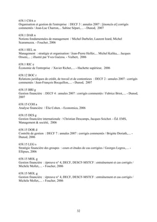 658.1 CHA o
Organisation et gestion de l'entreprise : DECF 3 : annales 2007 : [énoncés et] corrigés
commentés / Jean-Luc Charron,... Sabine Sépari,.... - Dunod, 2007

658.1 DAR n
Notions fondamentales de management / Michel Darbelet, Laurent Izard, Michel
Scaramuzza. - Foucher, 2006

658.1 HEL m
Management : stratégie et organisation / Jean-Pierre Helfer,... Michel Kalika,... Jacques
Orsoni,... ; illustré par Yves Guézou. - Vuibert, 2006

658.1 RIC e
Économie de l'entreprise / Xavier Richet,.... - Hachette supérieur, 2006

658.12 BOC r
Relations juridiques de crédit, de travail et de contentieux : DECF 2 : annales 2007 : corrigés
commentés / Jean-François Bocquillon,.... - Dunod, 2007

658.15 BRI g
Gestion financière : DECF 4 : annales 2007 : corrigés commentés / Fabrice Briot,.... - Dunod,
2007

658.15 COH a
Analyse financière / Élie Cohen. - Economica, 2006

658.15 DES g
Gestion financière internationale / Christian Descamps, Jacques Soichot. - Éd. EMS,
Management & société, 2006

658.15 DOR d
Contrôle de gestion : DECF 7 : annales 2007 : corrigés commentés / Brigitte Doriath,.... -
Dunod, 2006

658.15 LEG s
Stratégie financière des groupes : cours et études de cas corrigées / Georges Legros,.... -
Ellipses, 2006

658.15 MOL g
Gestion financière : épreuve n° 4, DECF, DESCF-MSTCF : entraînement et cas corrigés /
Michèle Mollet,.... - Foucher, 2006

658.15 MOL g
Gestion financière : épreuve n° 4, DECF, DESCF-MSTCF : entraînement et cas corrigés /
Michèle Mollet,.... - Foucher, 2006




                                               32
 