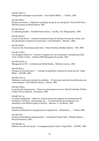 658.401 MAT m
Management stratégique concurrentiel / Jean-Charles Mathé,.... - Vuibert, 2001

658.401 MIN d
Design et croissance : [Optimiser la politique design de son entreprise] / Nicolas Minvielle. -
Maxima Laurent du Mesnil éditeur, 2007

658.401 PAS m
Le marketing durable / Elizabeth Pastore-Reiss. - Eyrolles : Éd. d'Organisation, 2006

658.401 RAN p
Le pouvoir de prévoir : comment l'entreprise temps réel anticipe le besoin des clients, crée
des opportunités et distance la concurrence / Vivek Ranadivé. - Maxima : 2006,

658.401 RAN t
Toutes les clés d'un business plan réussi / Henry Ranchon, Delphine Barrais. - ESF, 2006

658.401 YAM s
Les stratégies collectives : rivaliser et coopérer avec ses concurrents / coordonné par Saïd
Yami, Frédéric Le Roy. - Éditions EMS Management & société, 2007

658.403 8 KAL m
Management et TIC / coordonné par Michel Kalika. - Éditions Liaisons, 2006

658.403 BEL p
Pourquoi ça ne marche pas ? ! : résoudre les problèmes, éliminer les racines du mal / Serge
Bellut. - AFNOR, 2006

658.403 CHA m
Méthodes et outils pour résoudre un problème : 55 outils pour améliorer les performances de
votre entreprise / Alain-Michel Chauvel. - Dunod, 2006

658.403 COH g
La gestion des connaissances : firmes et communautés de savoir / Patrick Cohendet, Frédéric
Créplet, Olivier Dupouët. - Economica, 2006

658.403 JAC m
Le média management : réduire les coûts de gestion des supports de communication de
l'entreprise : brochures , présentations, plv, ... en rationnalisant leur production, leur
traitement et leur diffusion grâce à l'internet. - Maxima - L. du Mesnil, 2006

658.403 REI s
Systèmes d'information et management des organisations / Robert Reix,.... - Vuibert, 2004

658.403 SYS
Systèmes d'information organisationnels / coordination Pascal Vidal,... Philippe Planeix,.... -
Pearson Education, 2005

658.404 BEL m
Maîtriser les coûts d'un projet : le management par la valeur / Serge Bellut. - AFNOR, 2006


                                               36
 