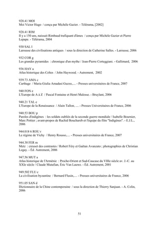 928.41 MOI
Moi Victor Hugo / conçu par Michèle Gazier. - Télérama, [2002]

928.41 RIM
Il y a 150 ans, naissait Rimbaud trafiquant d'âmes / conçu par Michèle Gazier et Pierre
Lepape. - Télérama, 2004

930 SAL l
Larousse des civilisations antiques / sous la direction de Catherine Salles. - Larousse, 2006

932 COR g
Les grandes pyramides : chronique d'un mythe / Jean-Pierre Corteggiani. - Gallimard, 2006

936 HAY a
Atlas historique des Celtes / John Haywood. - Autrement, 2002

939.73 AMA c
Carthage / Maria Giulia Amadasi Guzzo,.... - Presses universitaires de France, 2007

940 FON e
L'Europe de A à Z / Pascal Fontaine et Henri Malosse. - Bruylant, 2006

940.21 TAL e
L'Europe de la Renaissance / Alain Tallon, .... - Presses Universitaires de France, 2006

940.53 BOU p
Paroles d'indigènes : les soldats oubliés de la seconde guerre mondiale / Isabelle Bournier,
Marc Pottier ; avant-propos de Rachid Bouchareb et l'équipe du film "Indigènes". - E.J.L.,
2006

944.018 6 ROU r
Le régime de Vichy / Henry Rousso,.... - Presses universitaires de France, 2007

944.38 FER m
Metz : creuset des contrastes / Robert Féry et Gaëtan Avanzato ; photographies de Christian
Legay. - Éd. Autrement, 2006

947.56 MUT a
Atlas historique de l'Arménie : Proche-Orient et Sud-Caucase du VIIIe siècle av. J.-C. au
XXIe siècle / Claude Mutafian, Éric Van Lauwe. - Éd. Autrement, 2001

949.502 FLU c
La civilisation byzantine / Bernard Flusin,.... - Presses universitaires de France, 2006

951.05 SAN d
Dictionnaire de la Chine contemporaine / sous la direction de Thierry Sanjuan. - A. Colin,
2006




                                               51
 
