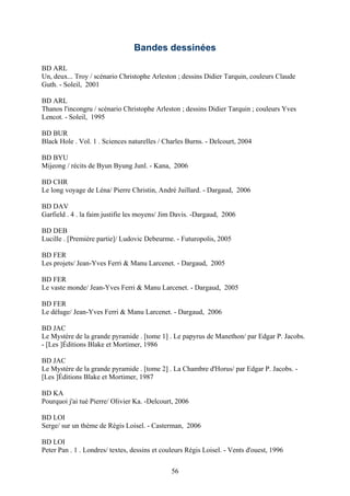 Bandes dessinées

BD ARL
Un, deux... Troy / scénario Christophe Arleston ; dessins Didier Tarquin, couleurs Claude
Guth. - Soleil, 2001

BD ARL
Thanos l'incongru / scénario Christophe Arleston ; dessins Didier Tarquin ; couleurs Yves
Lencot. - Soleil, 1995

BD BUR
Black Hole . Vol. 1 . Sciences naturelles / Charles Burns. - Delcourt, 2004

BD BYU
Mijeong / récits de Byun Byung Junl. - Kana, 2006

BD CHR
Le long voyage de Léna/ Pierre Christin, André Juillard. - Dargaud, 2006

BD DAV
Garfield . 4 . la faim justifie les moyens/ Jim Davis. -Dargaud, 2006

BD DEB
Lucille . [Première partie]/ Ludovic Debeurme. - Futuropolis, 2005

BD FER
Les projets/ Jean-Yves Ferri & Manu Larcenet. - Dargaud, 2005

BD FER
Le vaste monde/ Jean-Yves Ferri & Manu Larcenet. - Dargaud, 2005

BD FER
Le déluge/ Jean-Yves Ferri & Manu Larcenet. - Dargaud, 2006

BD JAC
Le Mystère de la grande pyramide . [tome 1] . Le papyrus de Manethon/ par Edgar P. Jacobs.
- [Les ]Éditions Blake et Mortimer, 1986

BD JAC
Le Mystère de la grande pyramide . [tome 2] . La Chambre d'Horus/ par Edgar P. Jacobs. -
[Les ]Éditions Blake et Mortimer, 1987

BD KA
Pourquoi j'ai tué Pierre/ Olivier Ka. -Delcourt, 2006

BD LOI
Serge/ sur un thème de Régis Loisel. - Casterman, 2006

BD LOI
Peter Pan . 1 . Londres/ textes, dessins et couleurs Régis Loisel. - Vents d'ouest, 1996

                                               56
 
