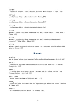 BD TRO
Le peuple des endormis . Tome 2/ Frédéric Richaud et Didier Tronchet. - Dupuis, 2007

BD YAM
L' orchestre des doigts . 1/ Osamu Yamamoto. - Kankô, 2006

BD YAM
L' orchestre des doigts . 2/ Osamu Yamamoto. - Kankô, 2007

BD YAM
L' orchestre des doigts . 3/ Osamu Yamamoto. - Kankô, 2007

BD YSL
Sambre . Chapitre 3 - deuxième génération (1847-1848) . Liberté liberté.../ Yslaire, Balac. -
Glénat, 2003

BD YSL
Sambre . Chapitre 4 - deuxième génération (1847-1848) . Faut-il que nous mourrions
ensemble ?/ Yslaire, Balac. - Glénat, 2003

BD YSL
Sambre . chapitre 5 - troisième génération (1856-1871) . Maudit soit le fruit de ses entrailles/
Yslaire. - Glénat, 2003


                                         Romans
R AGU m
Mal de pierres / Milena Agus ; traduit de l'italien par Dominique Fernandez. - L. Levi, 2007

R BAS d
La décimation / Rick Bass ; traduit de l'anglais (Etats-Unis) par Anne Wicke. - Christian
Bourgois éd., 2007

R CHE c
Le cimetière des rêves: nouvelles / Hanan El-Cheikh ; trad. de l'arabe (Liban) par Yves
Gonzalez-Quijano. - Actes Sud, 2002

R DAE z (PL)
Zapping/ Didier Daeninckx. - [Gallimard], 1995, 1992

R DES j
Le jeûne et le festin/ Anita Desai ; trad. de l'anglais (Inde) par Anne-Cécile Padoux. - Mercure
de France, 2002

R DUB v
Une vie française/ Jean-Paul Dubois. - Éd. du Seuil, 2005




                                               58
 