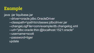 Successful DB migrations with Liquibase | PPTX