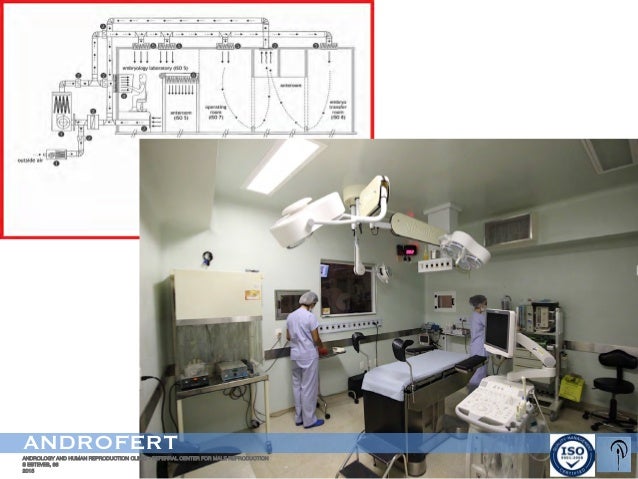 Air Quality Control In Reproductive Laboratories How
