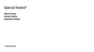 Special thanks*
Alberto Perego
George Tsiatzios
Sebastiaan Schinkel
* alphabetically
 