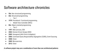 Software architecture chronicles
● 50s: Non structured programming
● 60s: Structured programming
○ Tier 1
● 1979: Procedural / Functional programming
○ Model View Controller (MVC)
● 80s: Object oriented programming
○ Tier 2
● 1997: Web services, ESB
● 2003: Domain Driven Design (DDD)
● 2005: Hexagonal (AKA Ports & Adapters)
● 2006: Command Query Responsibility Segregation (CQRS), Event Sourcing
● 2008: Onion
● 2009: Microservices
● 2012: Clean
A software project may use a combination of more than one architectural patterns
 