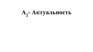 А2
- Актуальность
 