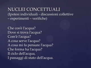 NUCLEI CONCETTUALI
(Ipotesi individuali - discussioni collettive
– esperimenti – verifiche)

Che cos’è l’acqua?
Dove si trova l’acqua?
Com’è l’acqua?
A cosa serve l’acqua?
A cosa mi fa pensare l’acqua?
Che forma ha l’acqua?
Il ciclo dell’acqua,
I passaggi di stato dell’acqua.
 