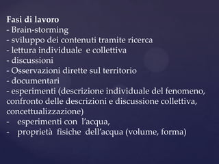 Fasi di lavoro
- Brain-storming
- sviluppo dei contenuti tramite ricerca
- lettura individuale e collettiva
- discussioni
- Osservazioni dirette sul territorio
- documentari
- esperimenti (descrizione individuale del fenomeno,
confronto delle descrizioni e discussione collettiva,
concettualizzazione)
- esperimenti con l’acqua,
- proprietà fisiche dell’acqua (volume, forma)
 