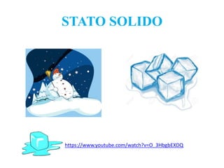 STATO SOLIDO
https://www.youtube.com/watch?v=O_3HbgbEXDQ
 
