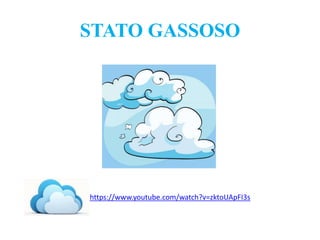 STATO GASSOSO
https://www.youtube.com/watch?v=zktoUApFI3s
 