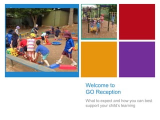 +
Welcome to
GO Reception
What to expect and how you can best
support your child’s learning
 