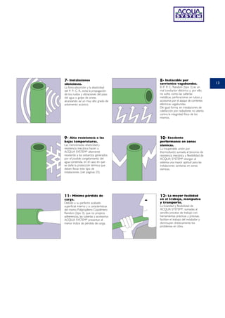 13
9- Alta resistencia a las
bajas temperaturas.
Las mencionadas elasticidad y
resistencia mecánica hacen a
ACQUA SYSTEM®
altamente
resistente a los esfuerzos generados
por el posible congelamiento del
agua contenida, en el caso en que
se dañe la protección térmica que
deben llevar este tipo de
instalaciones. (ver páginas 25)
10- Excelente
performance en zonas
sísmicas.
La insuperable unión por
thermofusión sumada al binomio de
resistencia mecánica y flexibilidad de
ACQUA SYSTEM®
otorgan al
sistema una mayor aptitud para las
instalaciones sanitarias en zonas
sísmicas.
7- Instalaciones
silenciosas.
La fono-absorción y la elasticidad
del P. P. C. R., evita la propagación
de los ruidos y vibraciones del paso
del agua o golpe de ariete,
alcanzando así un muy alto grado de
aislamiento acústico.
11- Mínima pérdida de
carga.
Debido a su perfecto acabado
superficial interno y a características
del mismo Polipropileno Copolímero
Random (tipo 3), que no propicia
adherencias, las tuberías y accesorios
ACQUA SYSTEM®
presentan el
menor índice de pérdida de carga.
8- Inatacable por
corrientes vagabundas.
El P. P. C. Random (tipo 3) es un
mal conductor eléctrico y, por ello,
no sufre, como las cañerías
metálicas, perforaciones en tubos y
accesorios por el ataque de corrientes
eléctricas vagabundas.
De igual forma, en instalaciones de
calefacción por radiadores no atenta
contra la integridad física de los
mismos.
12- La mayor facilidad
en el trabajo, manipuleo
y transporte.
La liviandad y flexibilidad de
ACQUA SYSTEM®
, sumadas al
sencillo proceso de trabajo con
herramientas prácticas y precisas,
facilitan el trabajo del instalador y
disminuyen drásticamente los
problemas en obra.
 