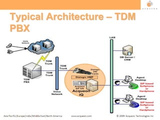 Acqueon iQ 3.0 - Glance | PPTX