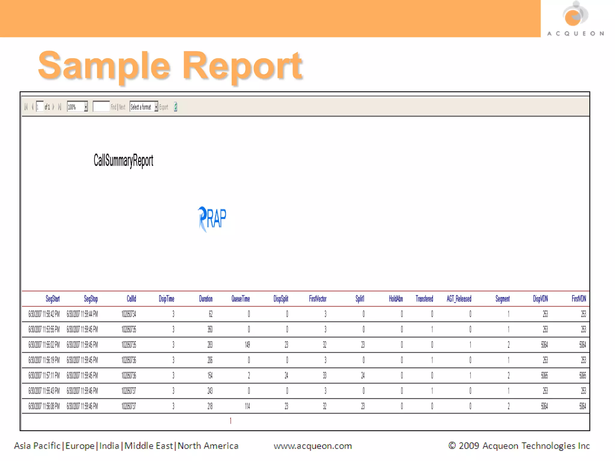 Sample Report