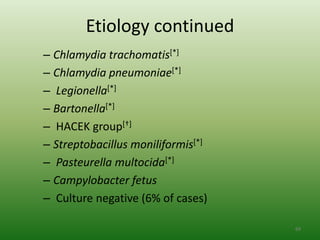 Etiology continued
– Chlamydia trachomatis[*]
– Chlamydia pneumoniae[*]
– Legionella[*]
– Bartonella[*]
– HACEK group[†]
– Streptobacillus moniliformis[*]
– Pasteurella multocida[*]
– Campylobacter fetus
– Culture negative (6% of cases)

                                    69
 