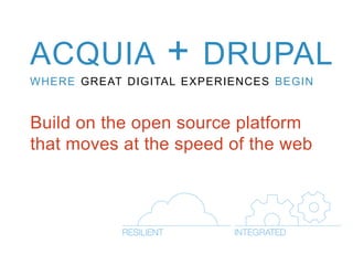 ACQUIA

+

DRUPAL

WHERE GREAT DIGITAL EXPERIENCES BEGIN

Build on the open source platform
that moves at the speed of the web

 