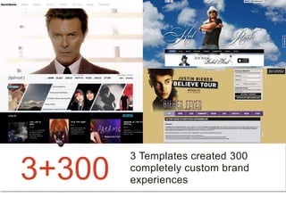 3+300

3 Templates created 300
completely custom brand
experiences

 