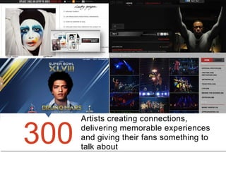 300

Artists creating connections,
delivering memorable experiences
and giving their fans something to
talk about

 