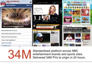 34M

Standardised platform across NBC
entertainment brands and sports sites.
Delivered 34M PVs to origin in 24 hours.

 