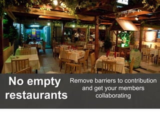 barriers
No empty Remove get your to contribution
and
members
collaborating
restaurants

 