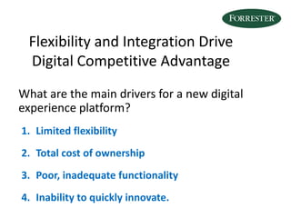 Flexibility and Integration Drive
Digital Competitive Advantage
What are the main drivers for a new digital
experience platform?
1. Limited flexibility

2. Total cost of ownership
3. Poor, inadequate functionality

4. Inability to quickly innovate.
Source: A commissioned study conducted by Forrester Consulting on behalf of Acquia, July 2012

 