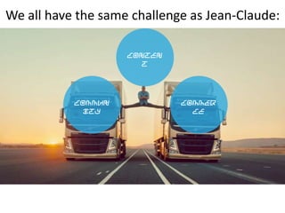 We all have the same challenge as Jean-Claude:
Conten
t

Commun
ity

Commer
ce

 