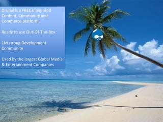 We all have the same challenge as Jean:

Drupal is a FREE Integrated
Content, Community and
Commerce platform

Ready to use Out-Of-The-Box
1M strong Development
Community
Used by the largest Global Media
& Entertainment Companies

 