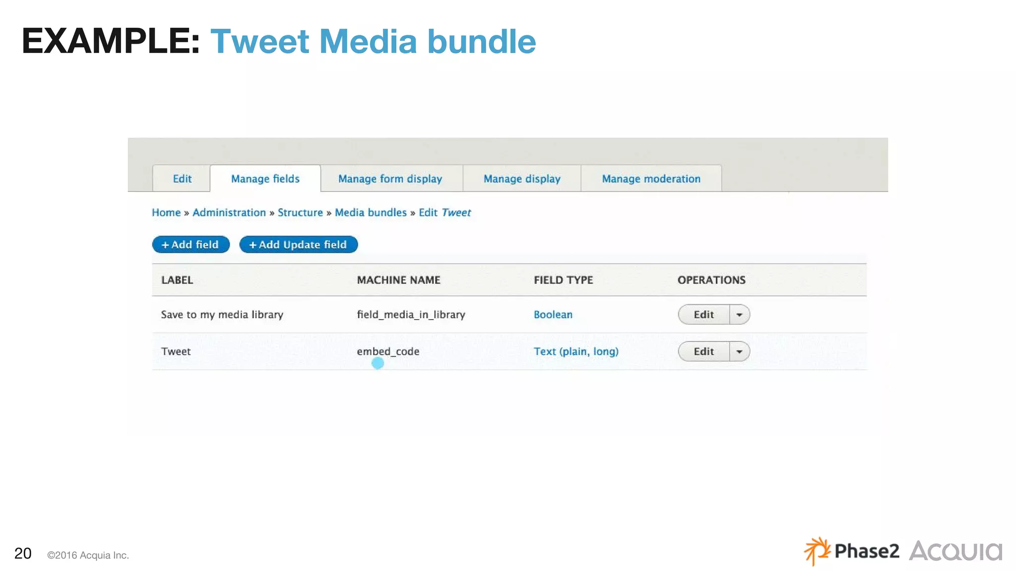 20 ©2016 Acquia Inc.
EXAMPLE: Tweet Media bundle
 