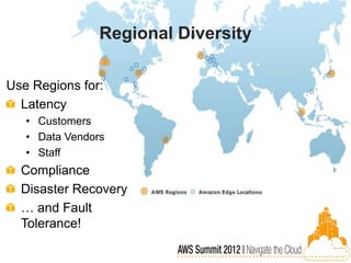 Regional Diversity

Use Regions for:
  Latency
   • Customers
   • Data Vendors
   • Staff
  Compliance
  Disaster Recovery
  … and Fault
  Tolerance!
 