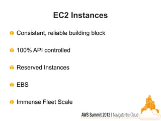 EC2 Instances

Consistent, reliable building block

100% API controlled

Reserved Instances

EBS

Immense Fleet Scale
 