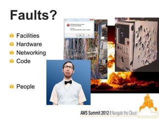 Faults?
Facilities
Hardware
Networking
Code



People
 