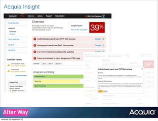 Acquia Insight
vendredi 20 septembre 13
 