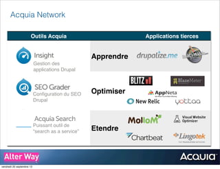 Acquia Network
Outils Acquia Applications tierces
Apprendre
Optimiser
Etendre
Gestion des
applications Drupal
Conﬁguration du SEO
Drupal
Puissant outil de
“search as a service”
vendredi 20 septembre 13
 
