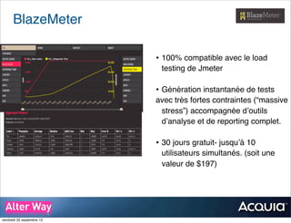 BlazeMeter
• 100% compatible avec le load
testing de Jmeter
• Génération instantanée de tests
avec très fortes contraintes (“massive
stress”) accompagnée d’outils
d’analyse et de reporting complet.
• 30 jours gratuit- jusqu’à 10
utilisateurs simultanés. (soit une
valeur de $197)
vendredi 20 septembre 13
 