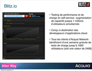 Blitz.io
• Testing de performance et de
charge en self-service– augmentation
de capacité jusque 1 millions
d’utilisateurs simultannés
• Conçu à destination des
développeurs d’applications cloud.
• Tous les clients d’Acquia Network
bénéﬁcient d’une semaine gratuite de
tests de charge jusqu’à 1000
utilisateurs (soit une valeur de 249$)
vendredi 20 septembre 13
 