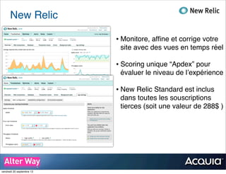 New Relic
• Monitore, afﬁne et corrige votre
site avec des vues en temps réel
• Scoring unique “Apdex” pour
évaluer le niveau de l’expérience
• New Relic Standard est inclus
dans toutes les souscriptions
tierces (soit une valeur de 288$ )
vendredi 20 septembre 13
 